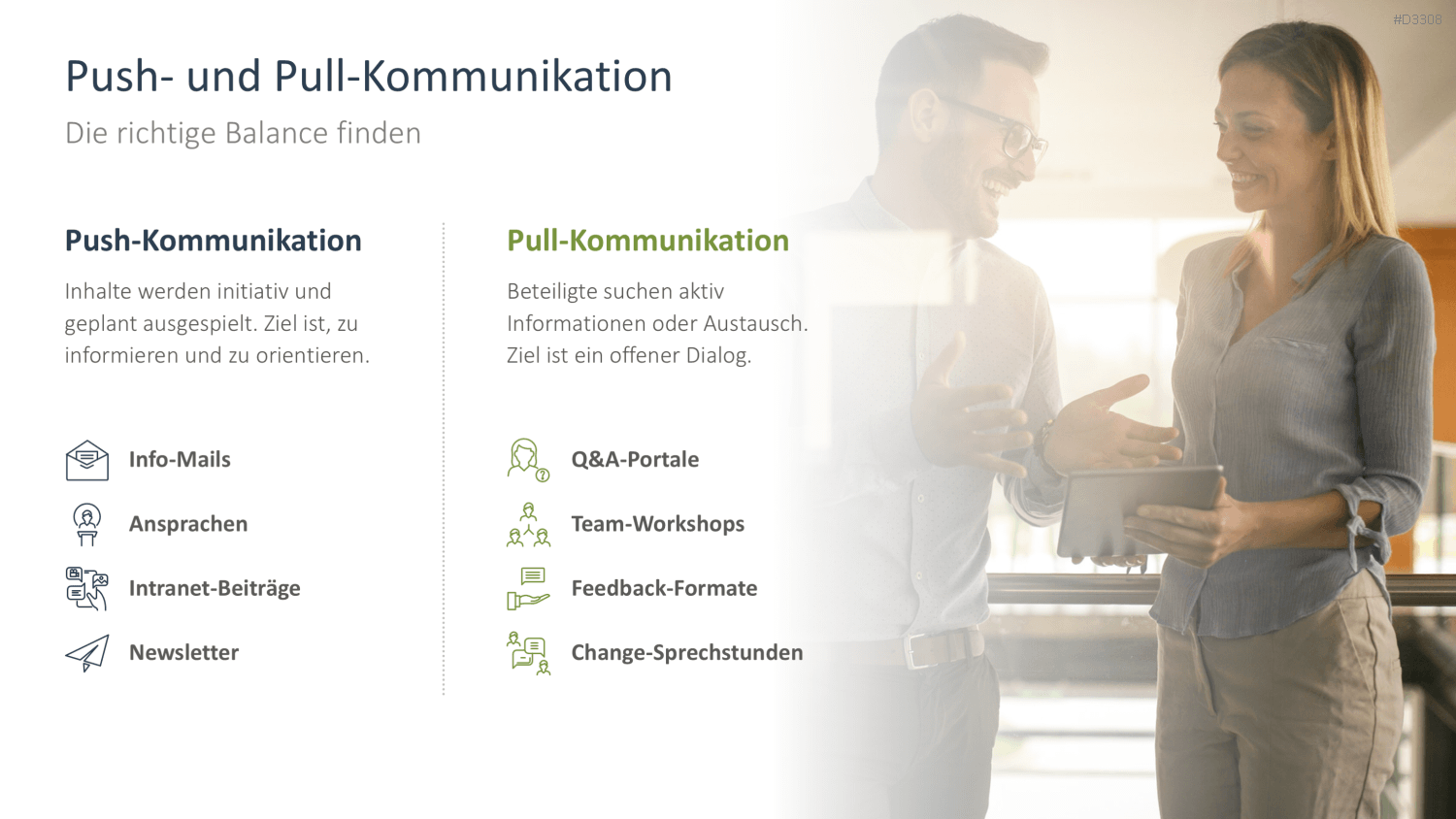 Change Kommunikation PowerPoint-Vorlage