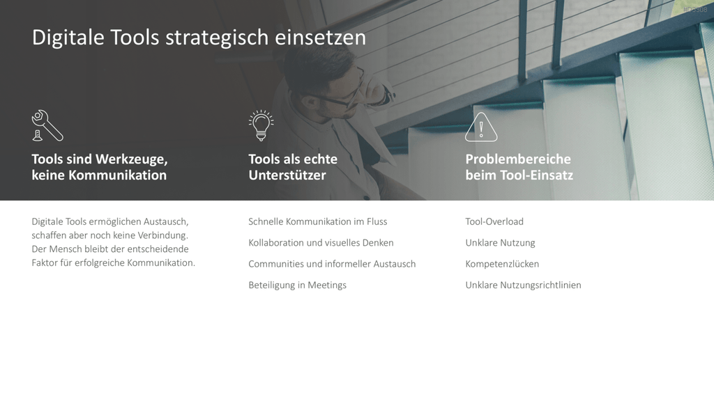 Change Kommunikation PowerPoint-Vorlage