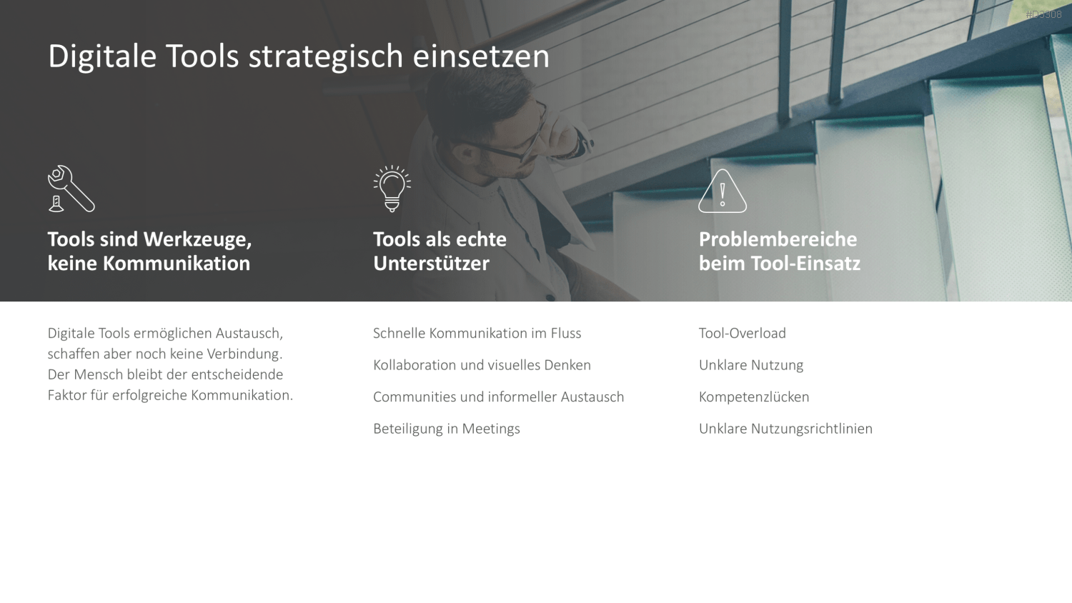 Change Kommunikation PowerPoint-Vorlage