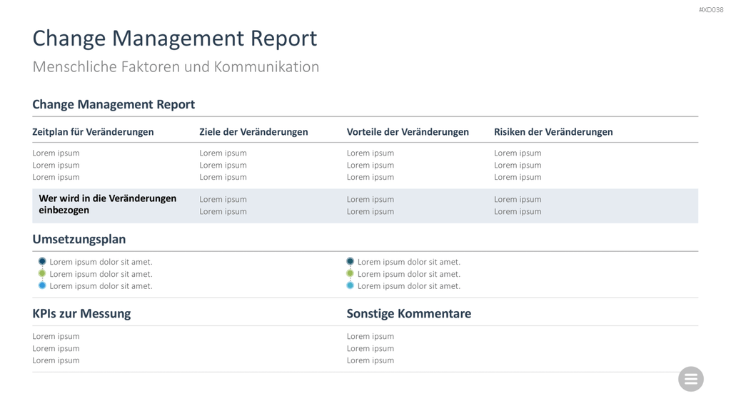 Change Management Bundle PowerPoint-Vorlage