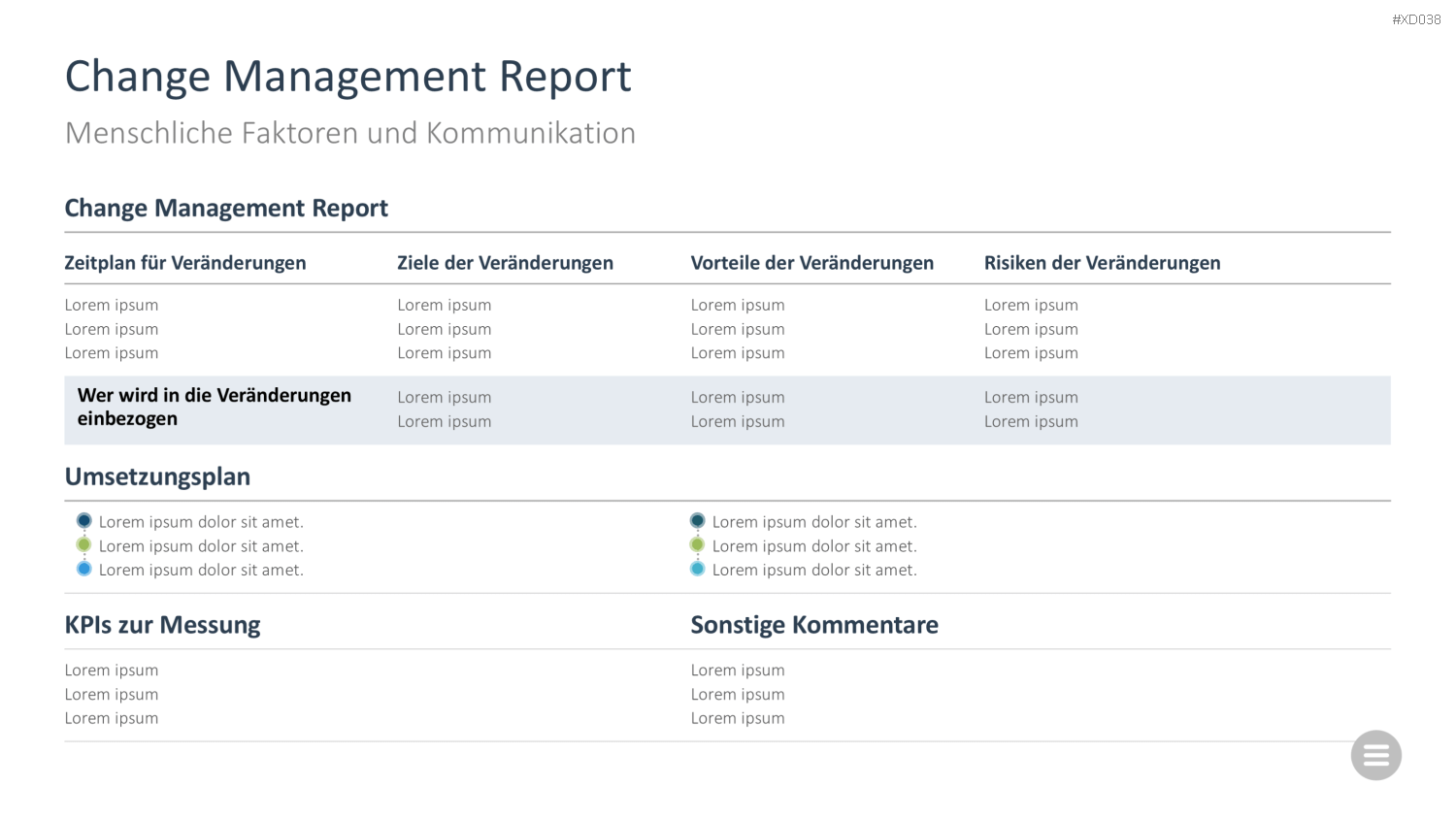 Change Management Bundle PowerPoint-Vorlage
