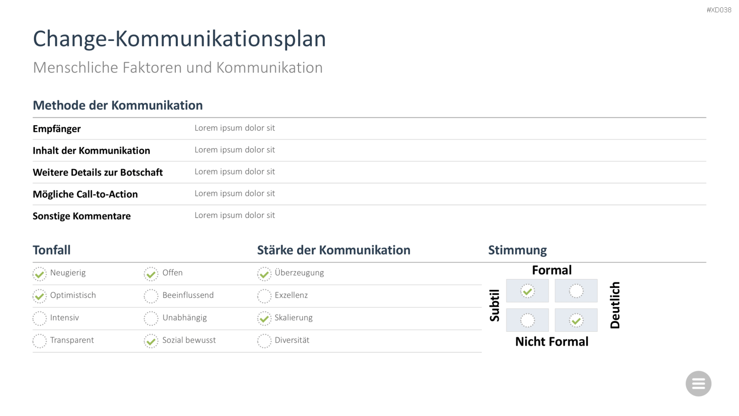 Change Management Bundle PowerPoint-Vorlage