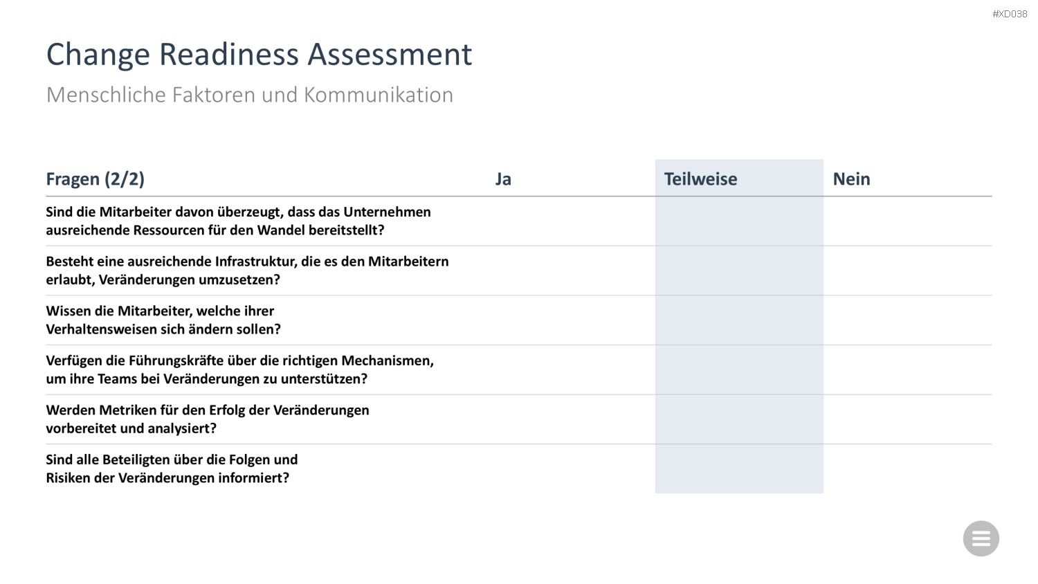 Change Management Bundle PowerPoint-Vorlage