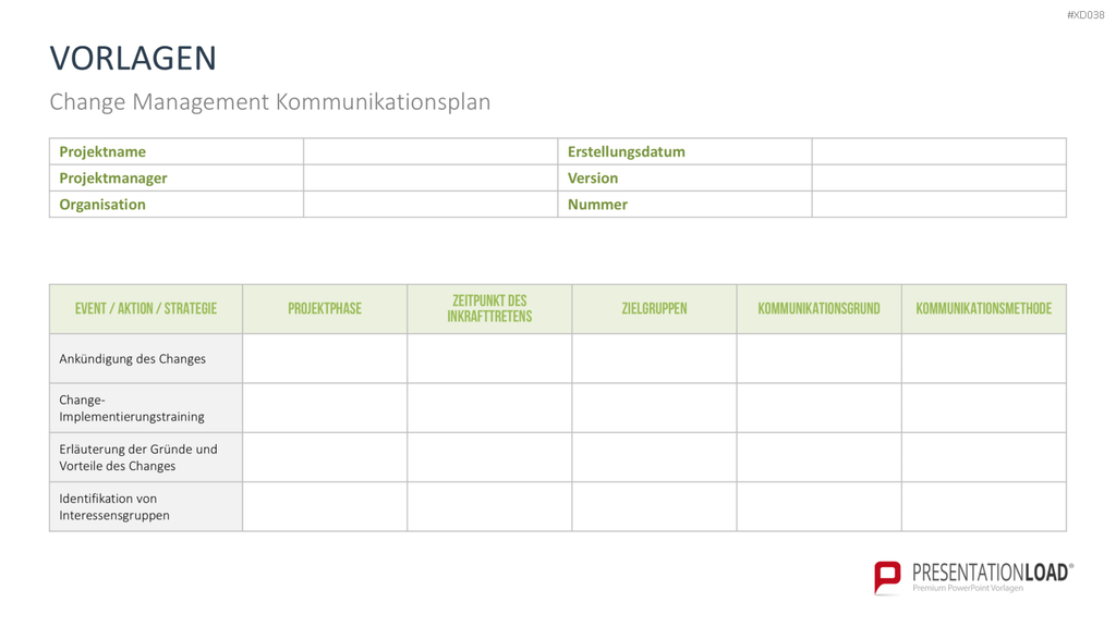 Change Management Bundle PowerPoint-Vorlage