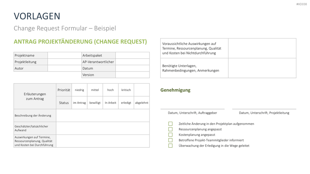 Change Management Bundle PowerPoint-Vorlage