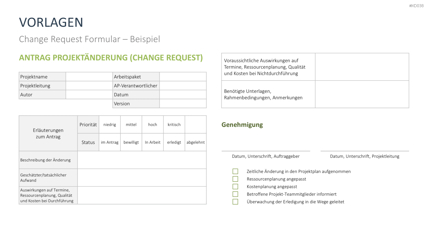 Change Management Bundle PowerPoint-Vorlage