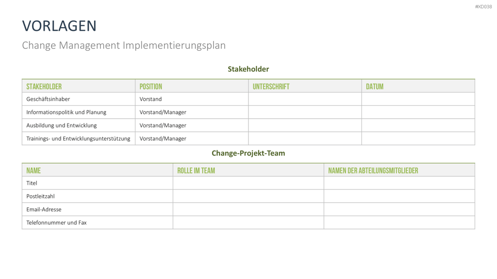 Change Management Bundle PowerPoint-Vorlage