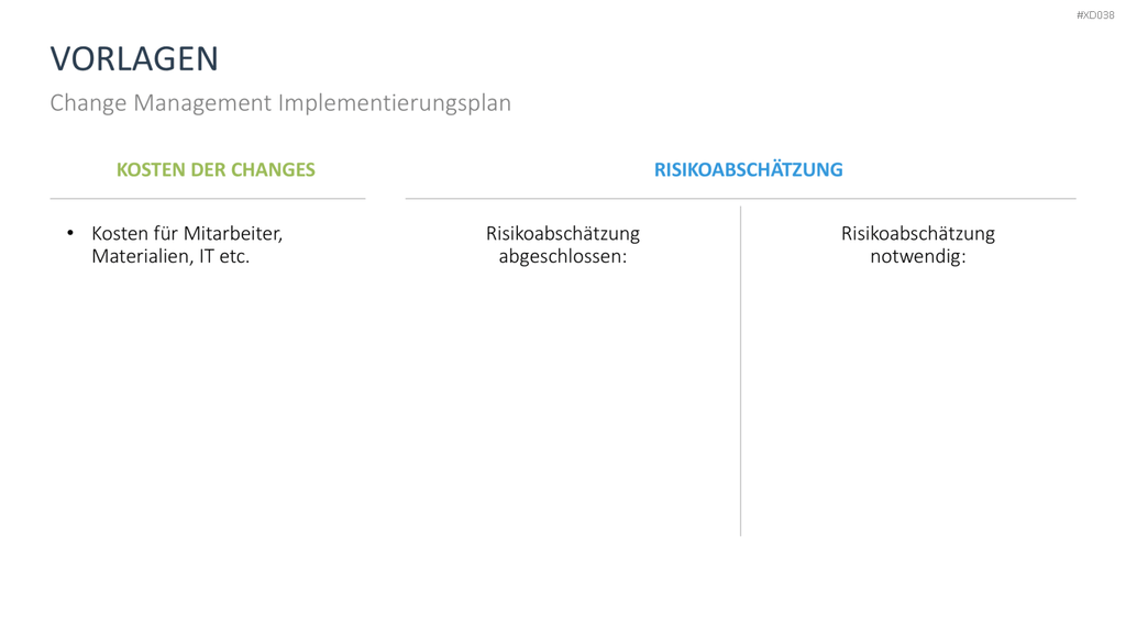 Change Management Bundle PowerPoint-Vorlage