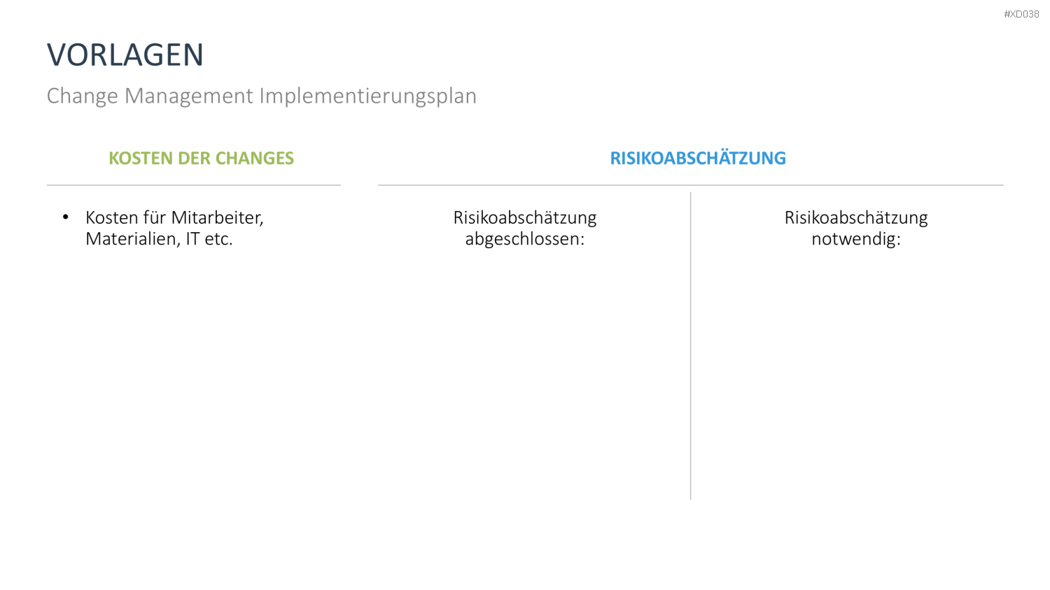 Change Management Bundle PowerPoint-Vorlage