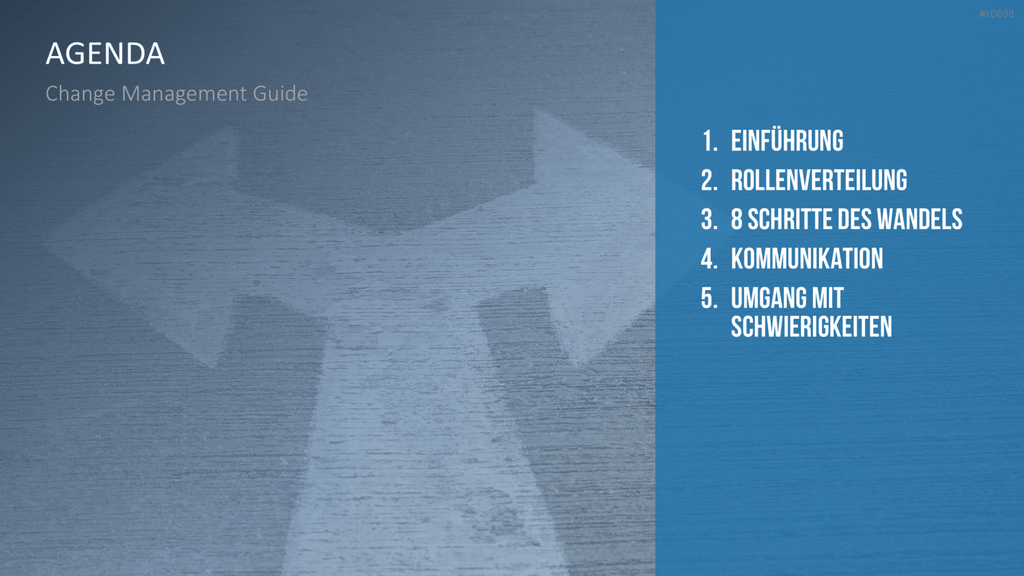 Change Management Bundle PowerPoint-Vorlage