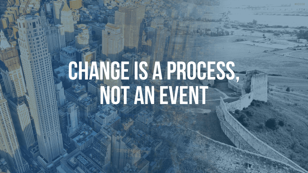 Change Management Bundle PowerPoint-Vorlage