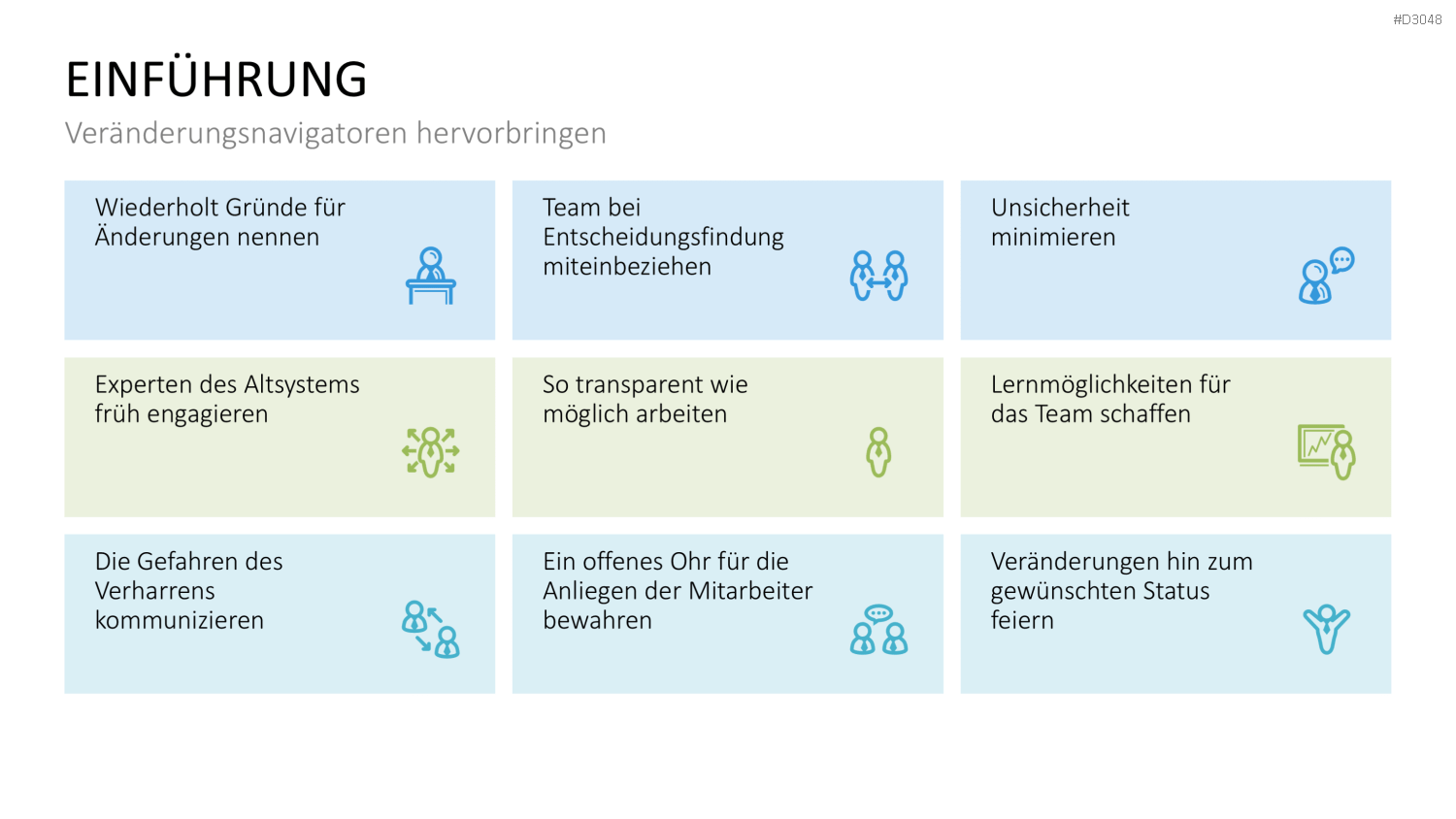 Change Management Guide PowerPoint-Vorlage