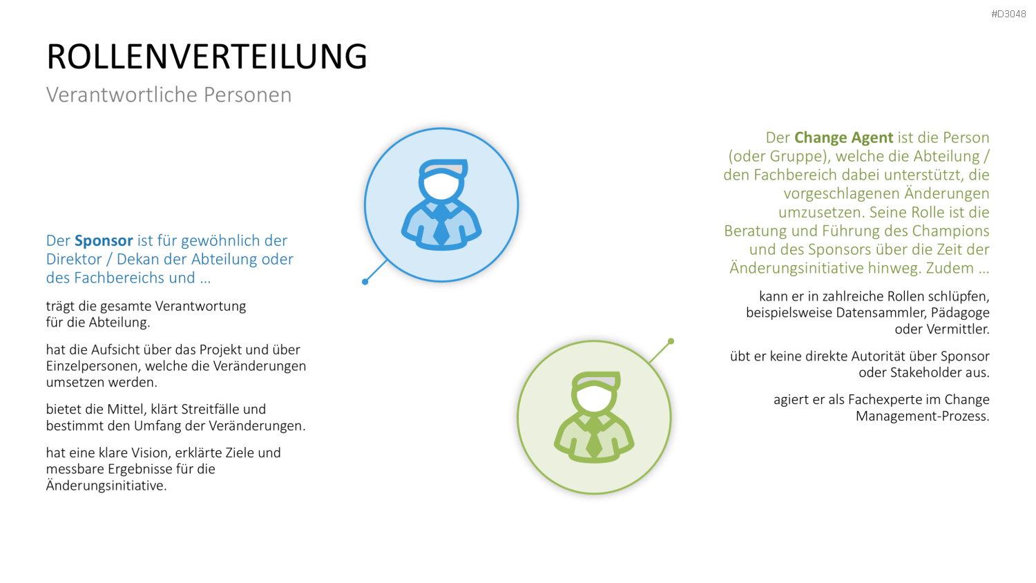 Change Management Guide PowerPoint-Vorlage