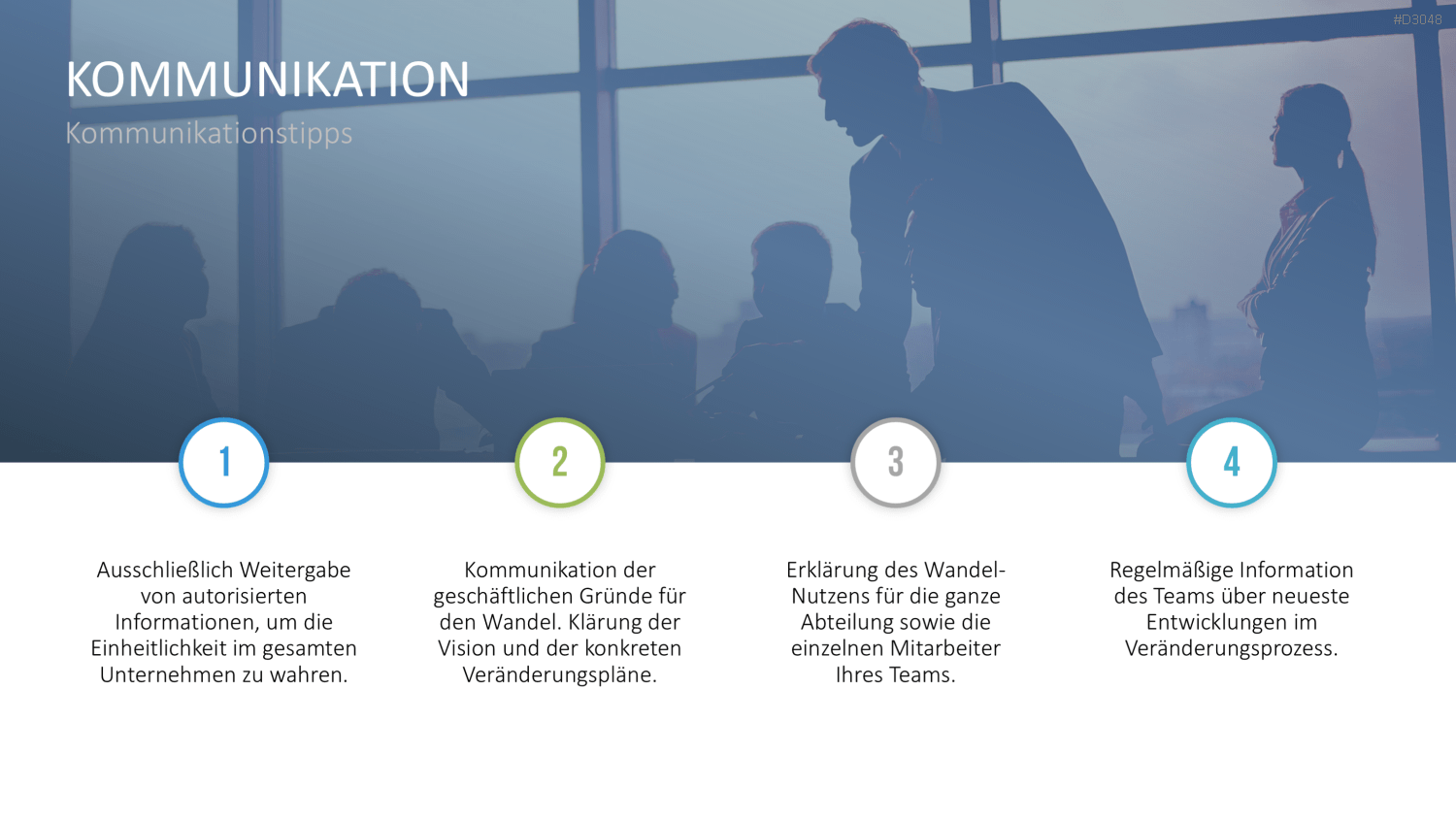 Change Management Guide PowerPoint-Vorlage