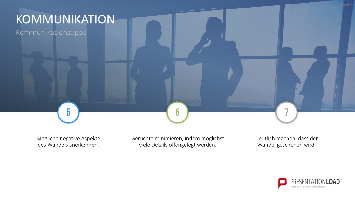 Change Management Guide PowerPoint-Vorlage