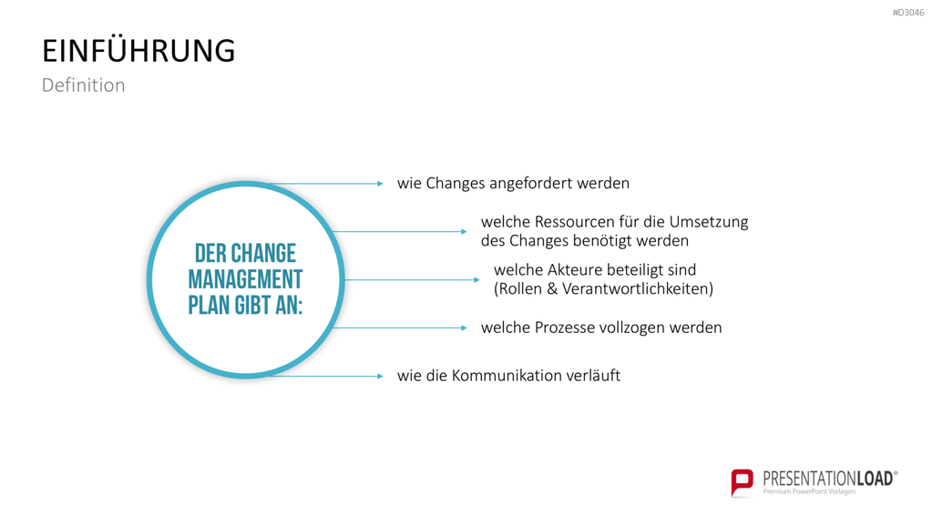 Change Management Plan PowerPoint-Vorlage