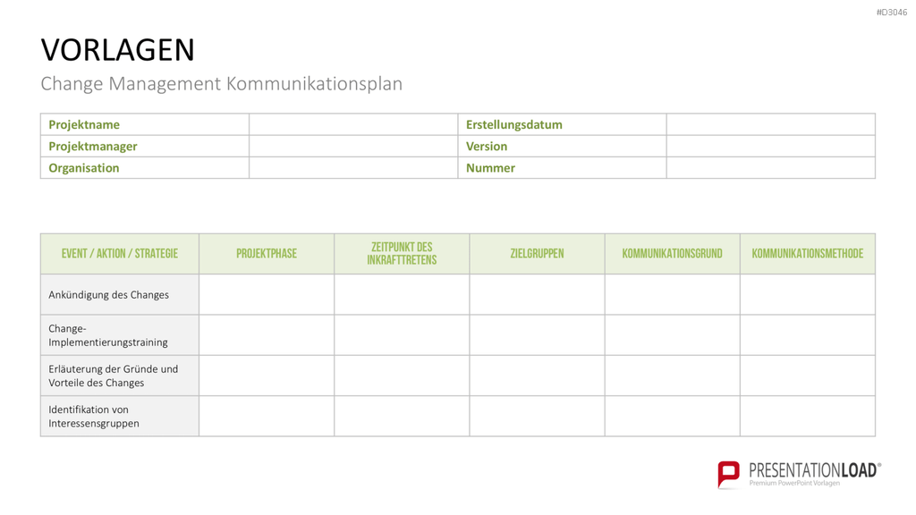 Change Management Plan PowerPoint-Vorlage