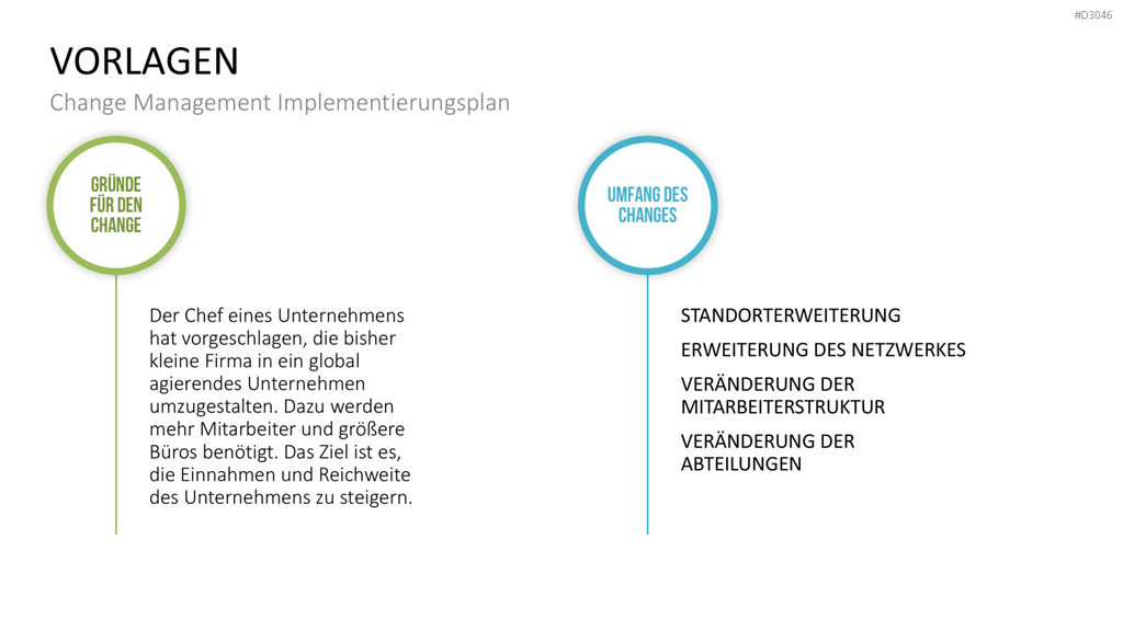 Change Management Plan PowerPoint-Vorlage