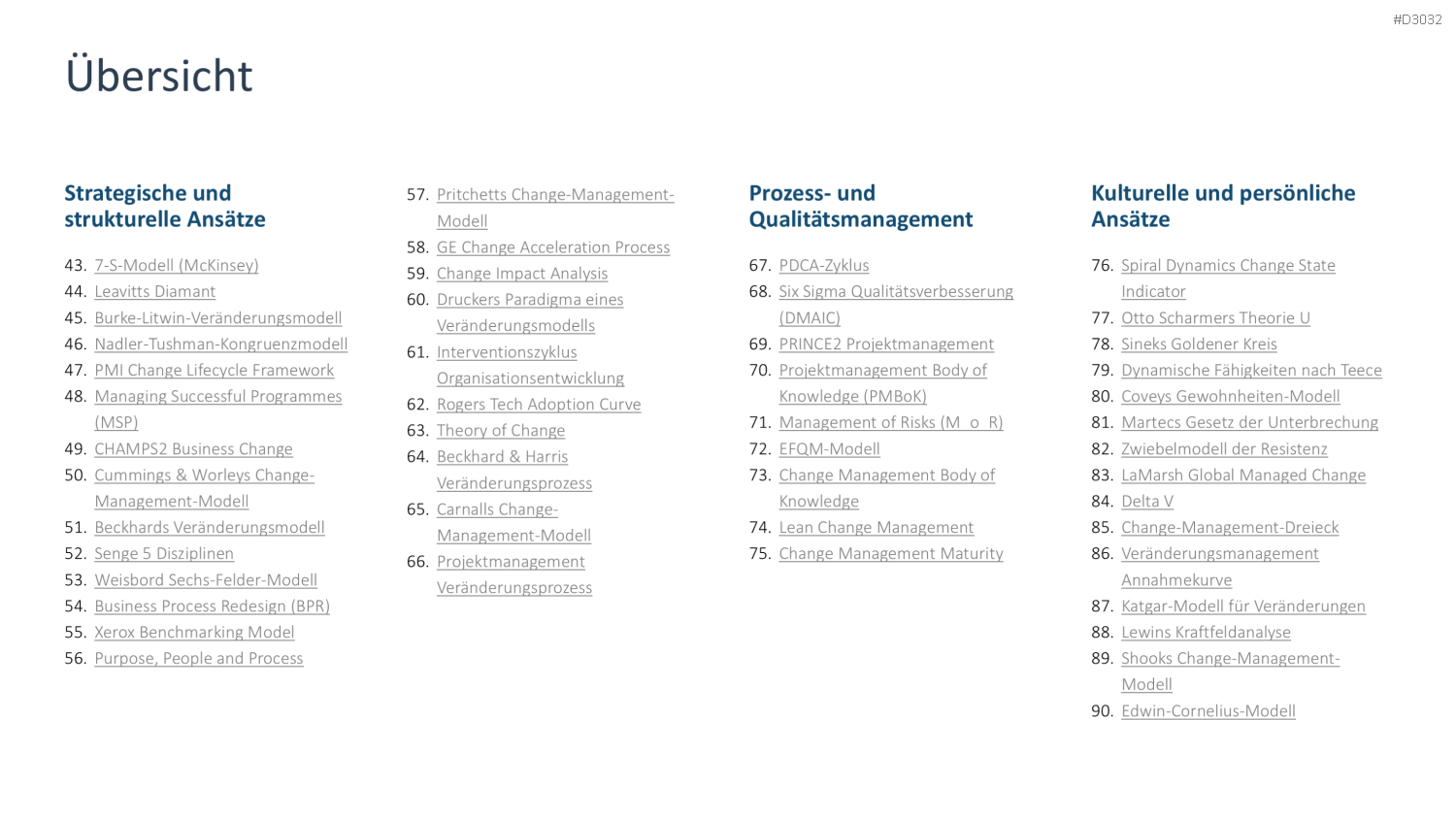 Change-Management-Toolbox PowerPoint-Vorlage