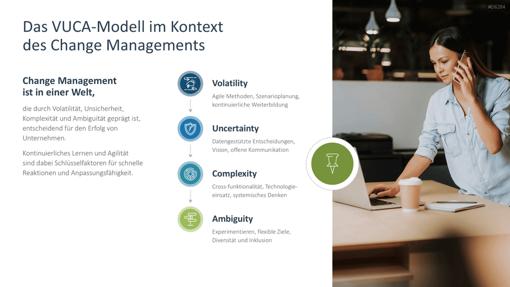 Change Management PowerPoint-Vorlage