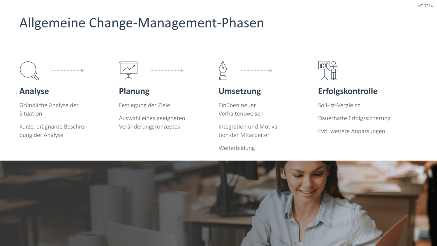 Change Management PowerPoint-Vorlage