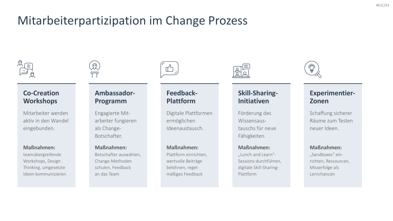 Change Management PowerPoint-Vorlage
