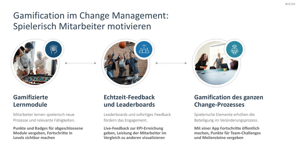 Change Management PowerPoint-Vorlage