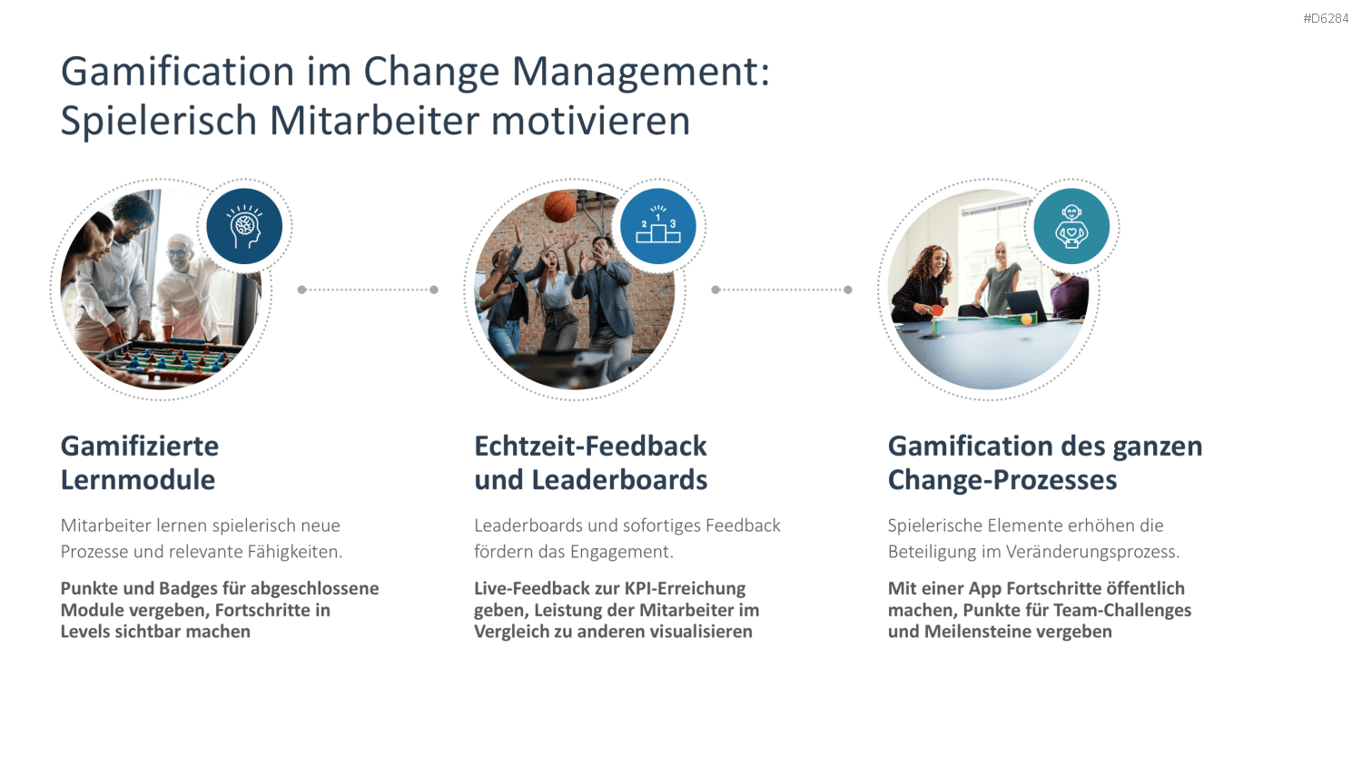 Change Management PowerPoint-Vorlage