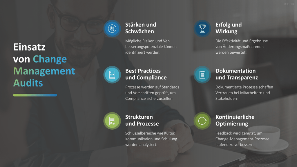 Change Management PowerPoint-Vorlage