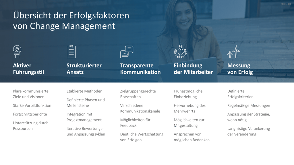 Change Management PowerPoint-Vorlage