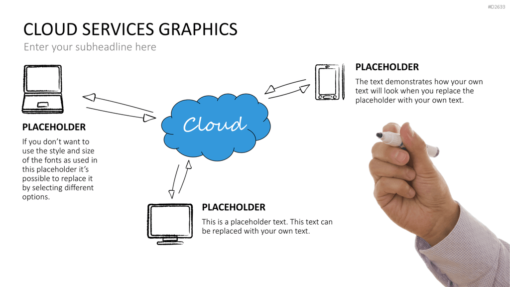 Cloud Dienste Grafiken PowerPoint-Vorlage
