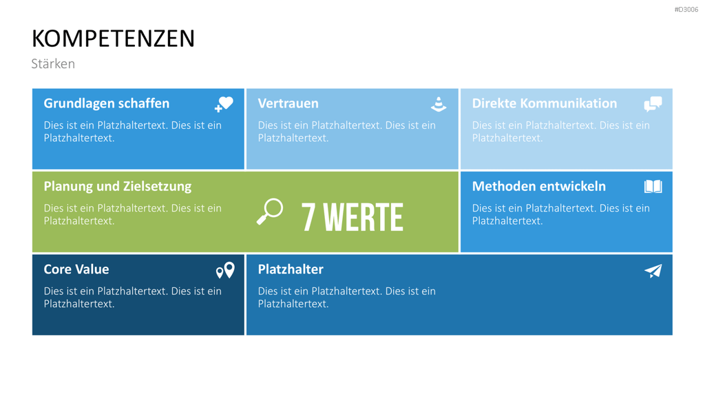 Coaching Process Toolbox PowerPoint-Vorlage