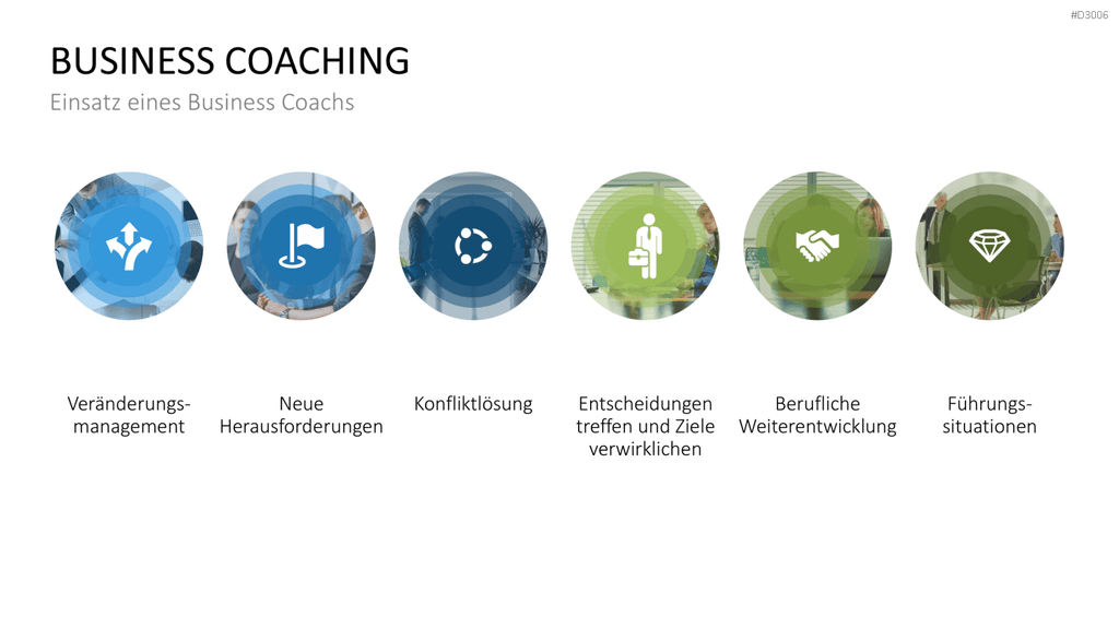 Coaching Process Toolbox PowerPoint-Vorlage