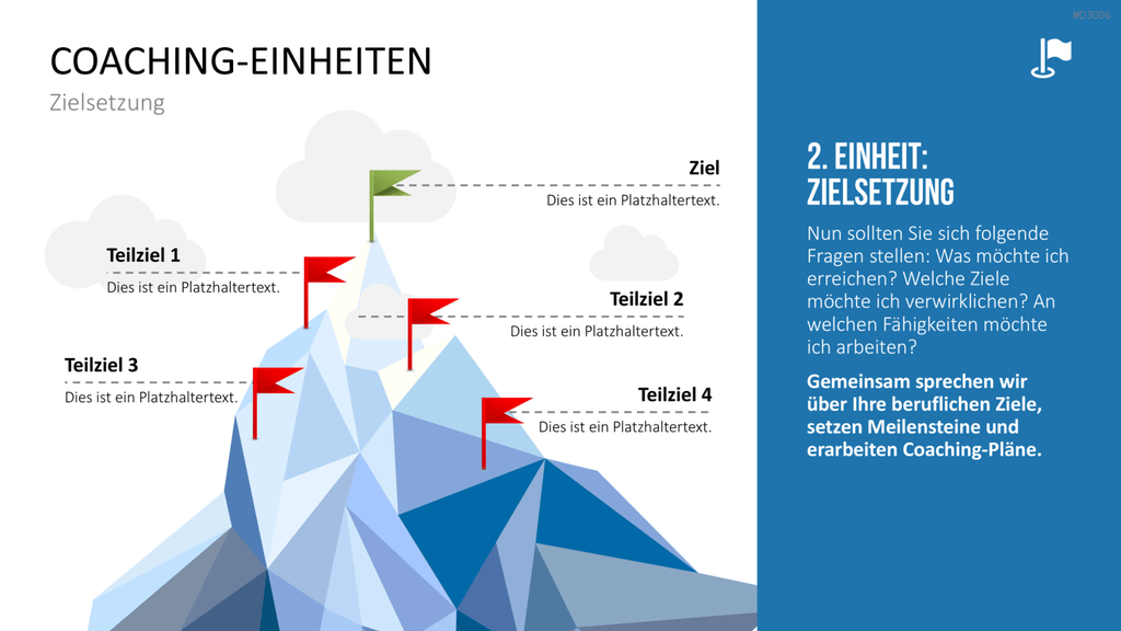 Coaching Process Toolbox PowerPoint-Vorlage