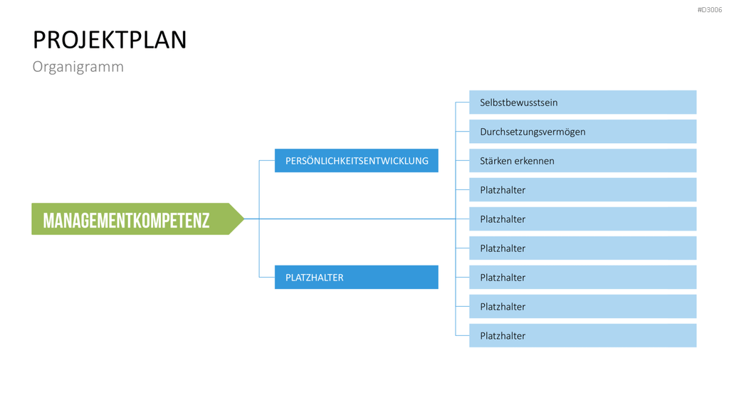 Coaching Process Toolbox PowerPoint-Vorlage