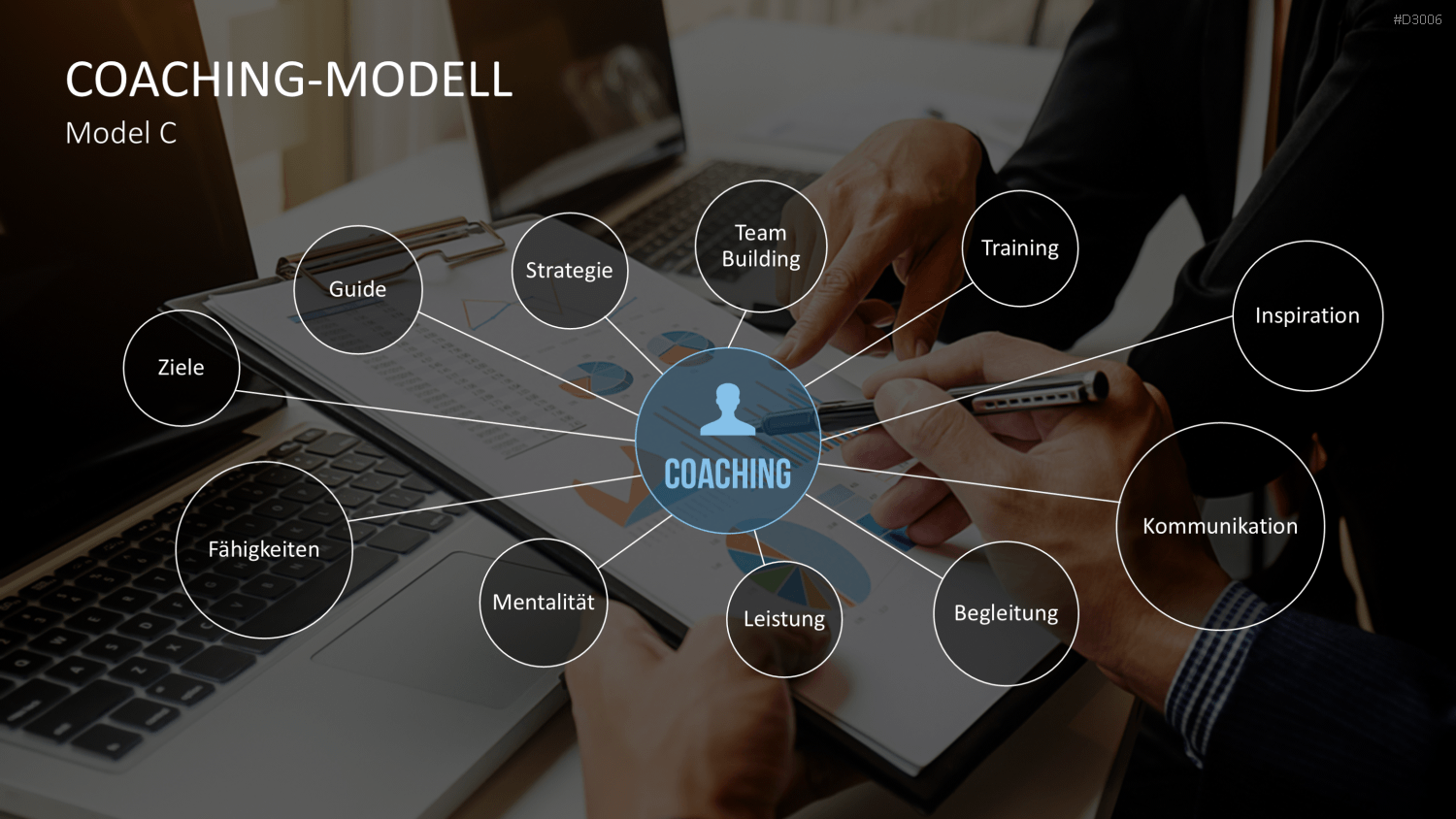 Coaching Process Toolbox PowerPoint-Vorlage