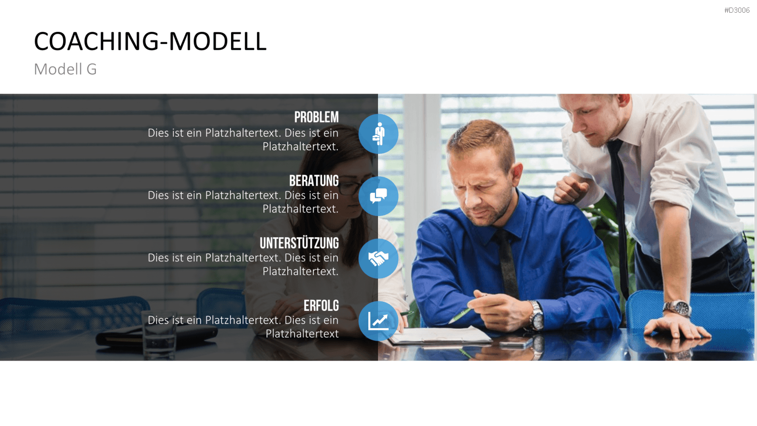 Coaching Process Toolbox PowerPoint-Vorlage