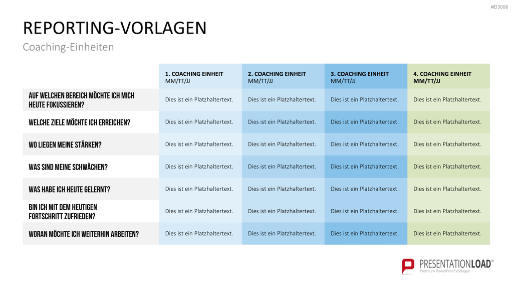 Coaching Process Toolbox PowerPoint-Vorlage