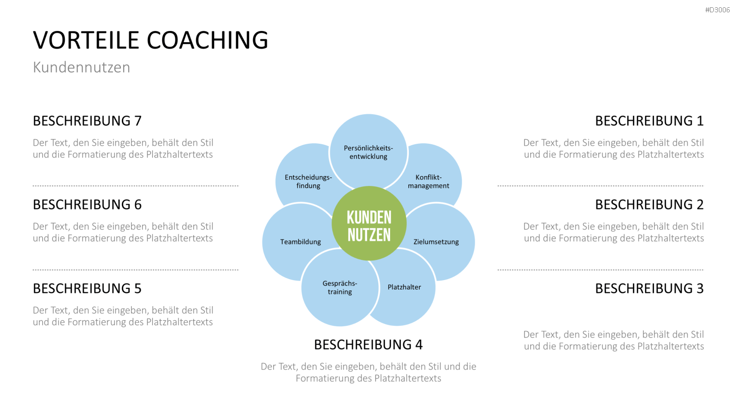 Coaching Process Toolbox PowerPoint-Vorlage