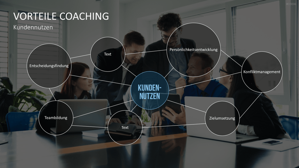 Coaching Process Toolbox PowerPoint-Vorlage