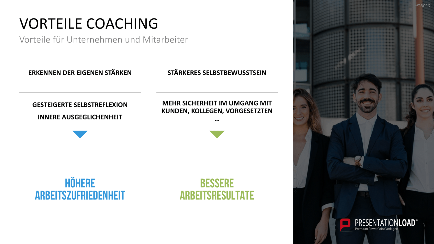 Coaching Process Toolbox PowerPoint-Vorlage