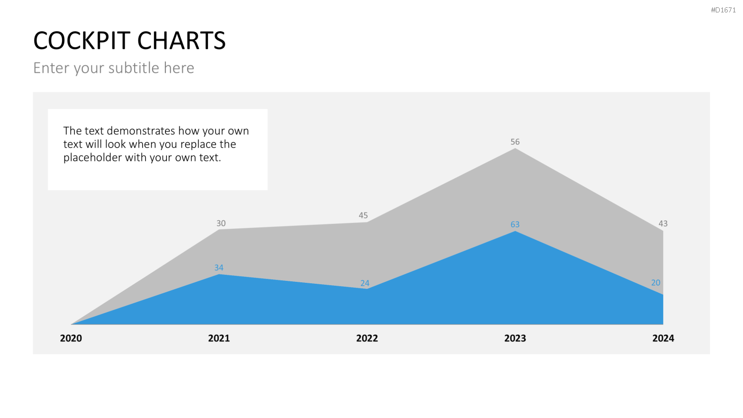 Cockpit-Charts PowerPoint-Vorlage