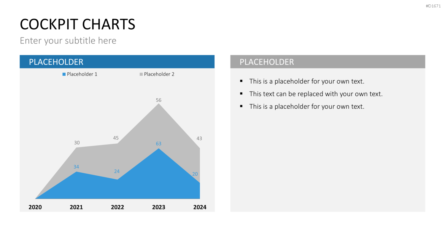 Cockpit-Charts PowerPoint-Vorlage