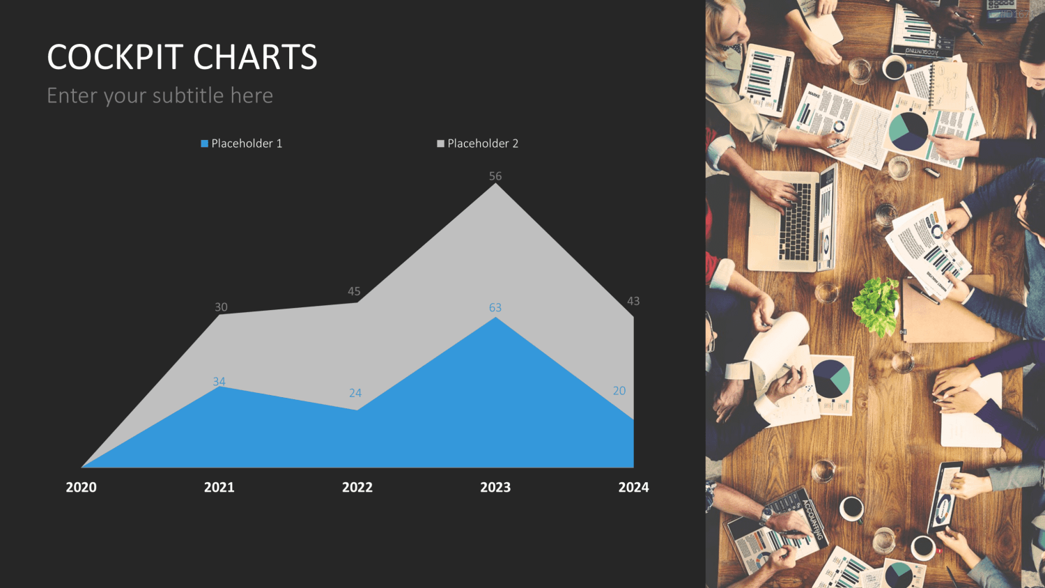 Cockpit-Charts PowerPoint-Vorlage