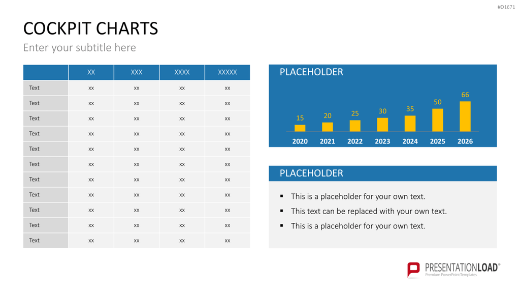 Cockpit-Charts PowerPoint-Vorlage