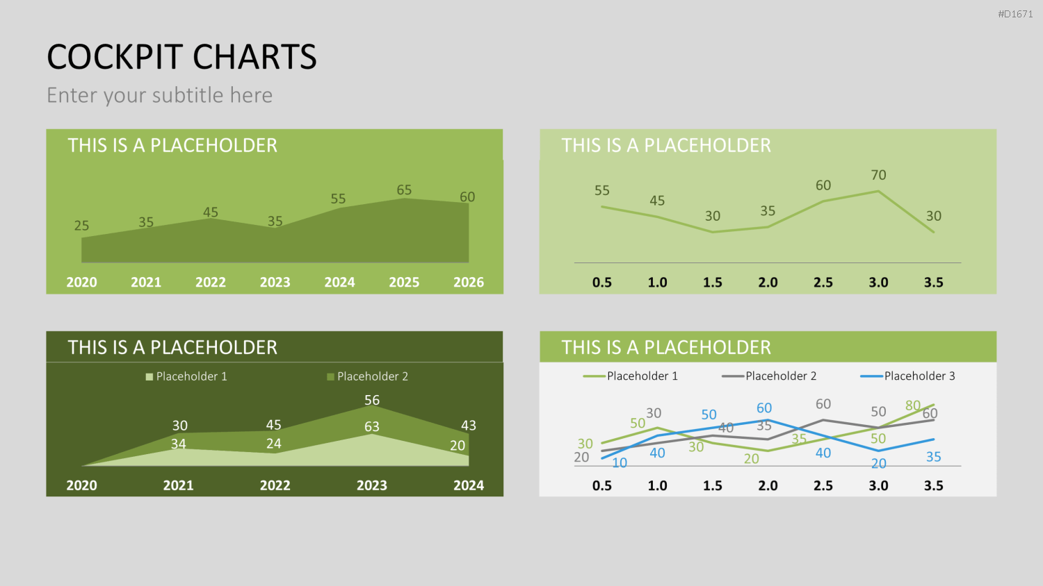 Cockpit-Charts PowerPoint-Vorlage