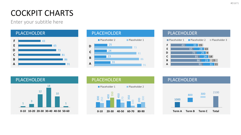Cockpit-Charts PowerPoint-Vorlage