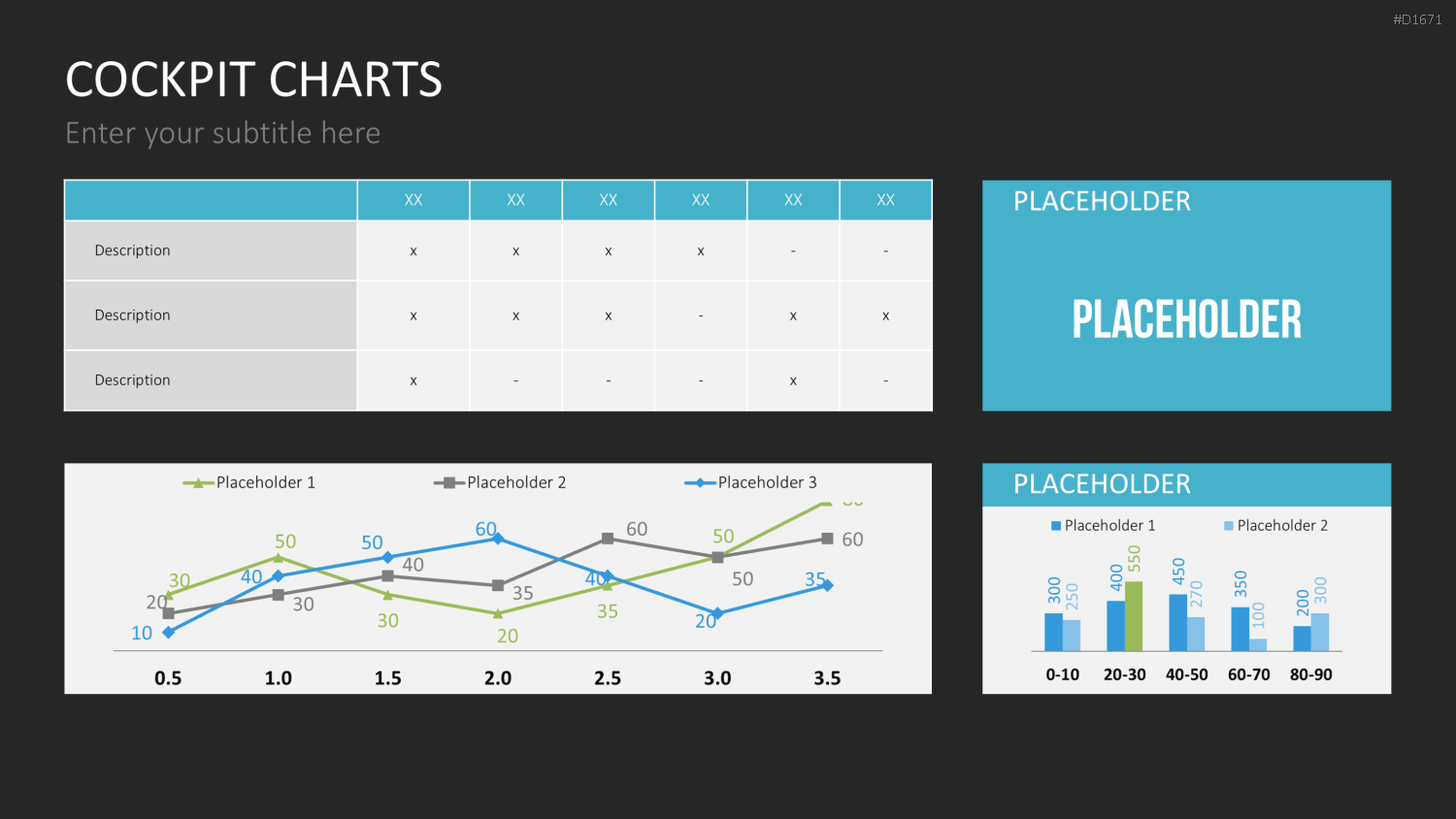 Cockpit-Charts PowerPoint-Vorlage