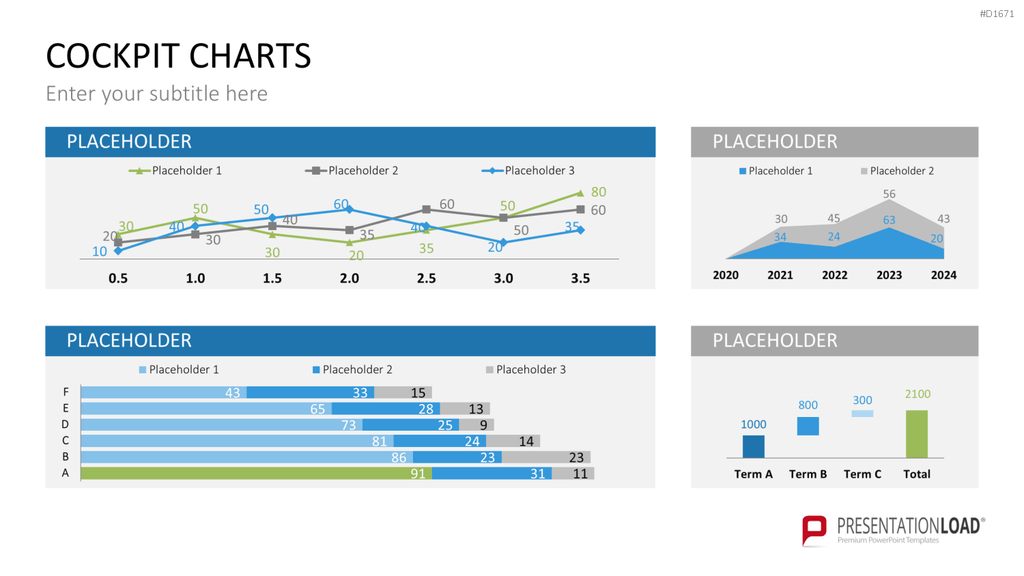 Cockpit-Charts PowerPoint-Vorlage