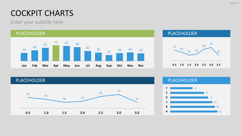 Cockpit-Charts PowerPoint-Vorlage